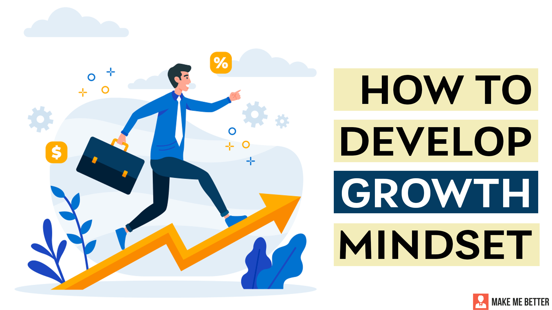 Building a Growth Mindset